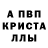 A-PVP кристаллы RyTel